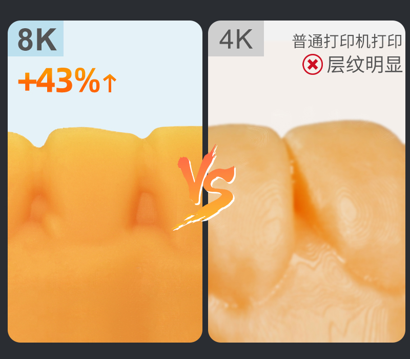 8K分辨率 魅力呈現細節